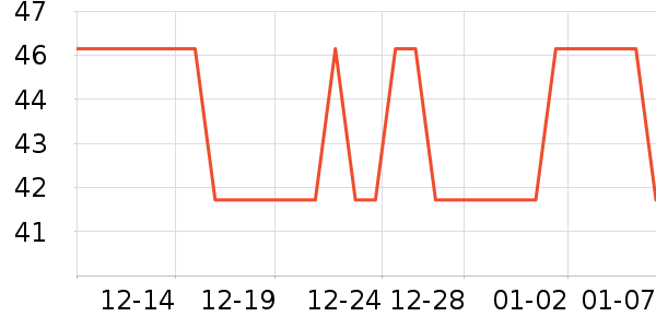 ������������ʷ�۸�