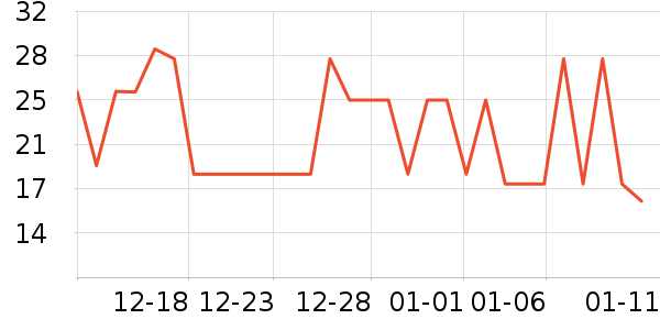 ˼�״�����������Ʒ��ʷ�۸�