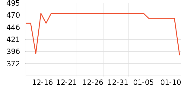 �ʼ�è��ʳ��ʷ�۸�