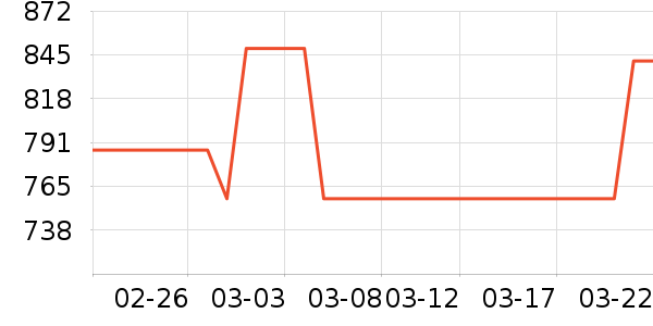 ��������̥��ʷ�۸�