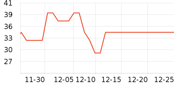 �ֿ��ֿ۸�����Ʒ��ʷ�۸�