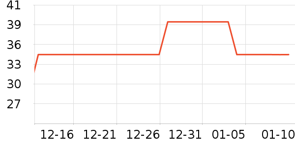 �ֿ��ֿ۸�����Ʒ��ʷ�۸�