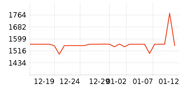 ά�ϻ��⹤����ʷ�۸�