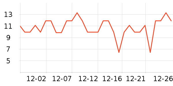 ��ɨ�����������ʷ�۸�