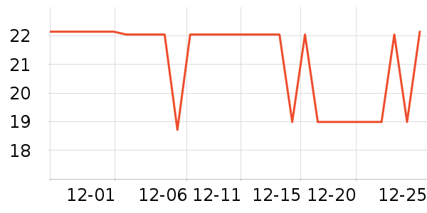 ��������о/����/��ͷ��ʷ�۸�