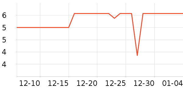 ��ԭ��̫������������ʷ�۸�