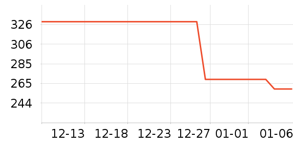 ��ݶ˹���/������ʷ�۸�