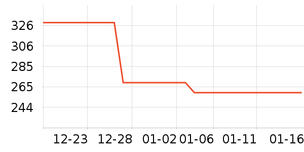 ��ݶ˹���/������ʷ�۸�