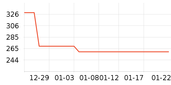 ��ݶ˹���/������ʷ�۸�