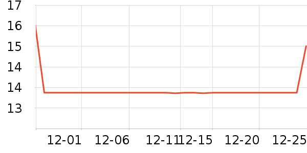 ��ޱ��Ʒ���� ��ʷ�۸�