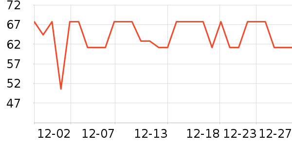 �������±���/������ʷ�۸�