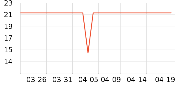 Сŵ�沿������ʷ�۸�