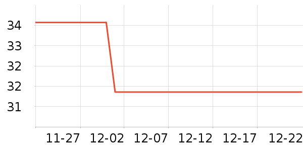 ���ܷ��Զ�Ĥ��ʷ�۸�