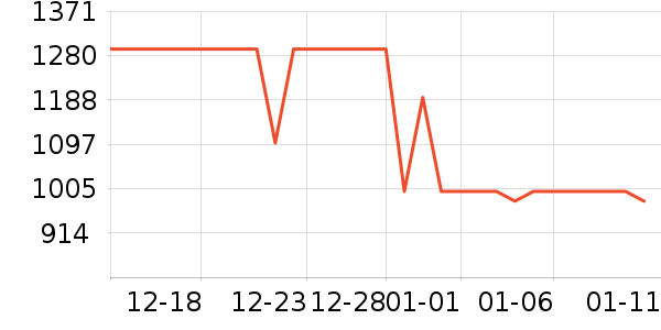 ���ı�����ʷ�۸�