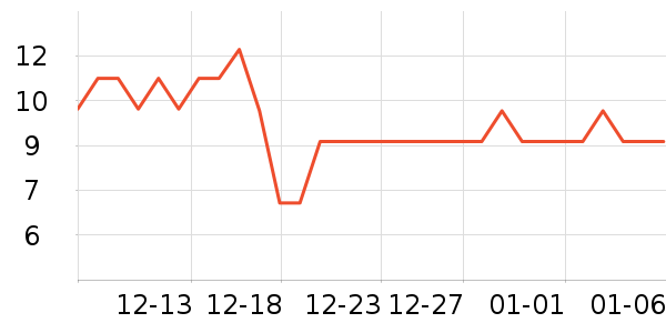 ��������ʳ��ζ��ʷ�۸�