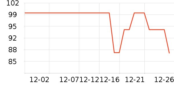 ���������ֻ������ʷ�۸�