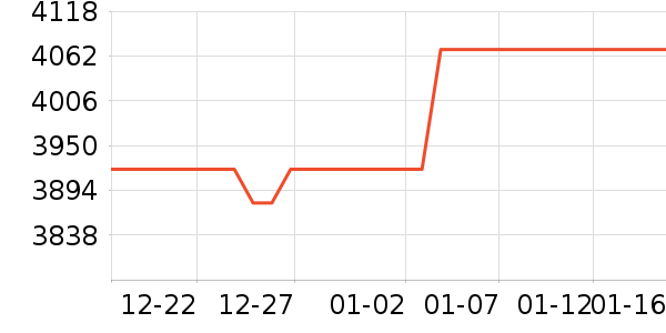 HR�����Ȼ�����װ��ʷ�۸�