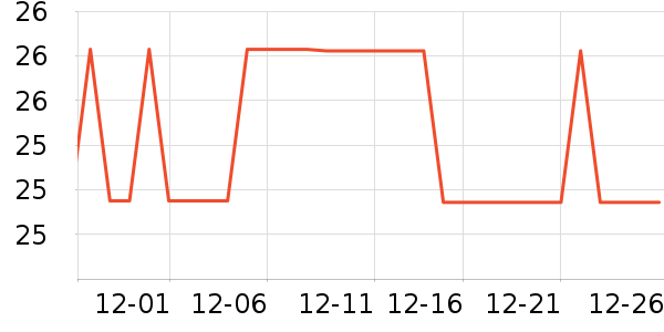 ά�౦����������ʷ�۸�