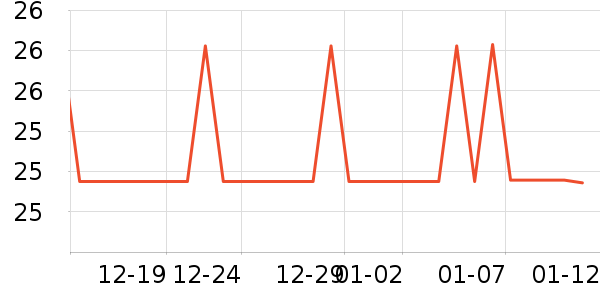 ά�౦����������ʷ�۸�