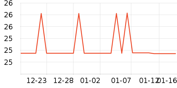 ά�౦����������ʷ�۸�