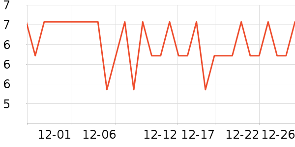 ά�˶��������ǩ��ʷ�۸�