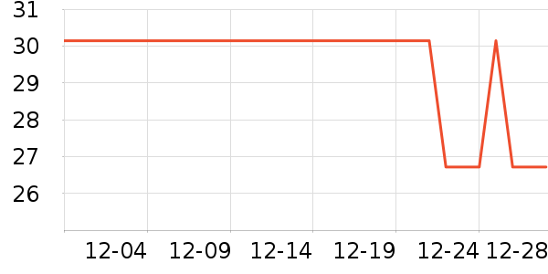 ��ʮ����ʿ�ڿ���ʷ�۸�