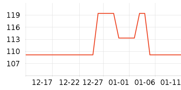 �˷���ˮ��ʷ�۸�