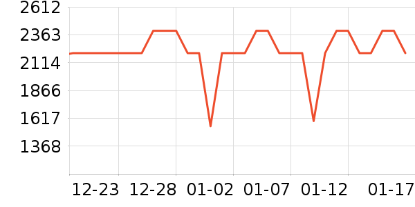 ������ˮ����ʷ�۸�