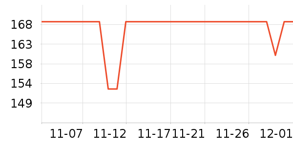 �ͽ����ƺ�/�Ʊ�/�ƾ���ʷ�۸�