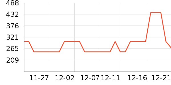 ����Ũ�п���ʷ�۸�