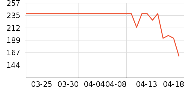 ���ʵ�Ӥ����������ʷ�۸�