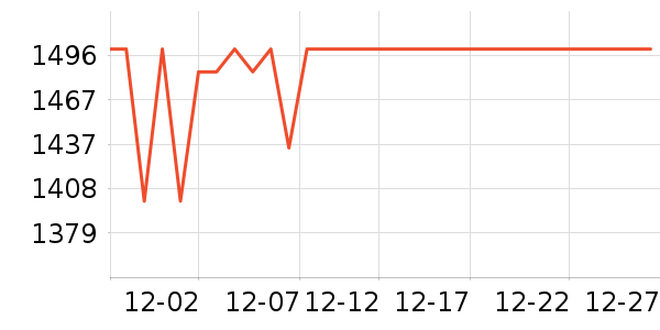 �Ͽ�ٯ�����װ��ʷ�۸�