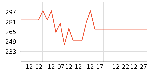 ����������װ��ʷ�۸�