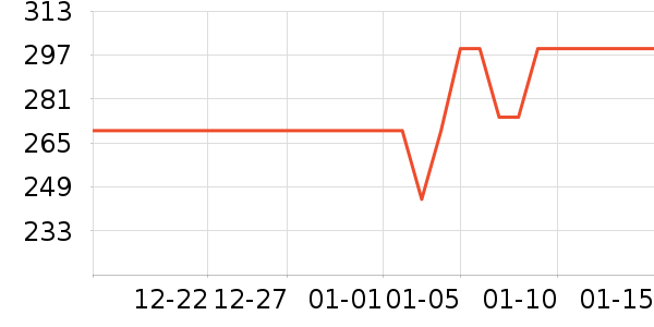 ����������װ��ʷ�۸�