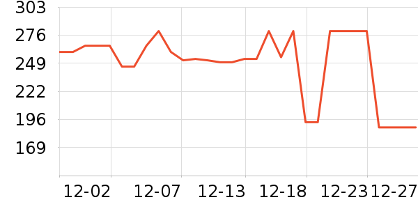 �ļѱ�Ҷ������ȡ����ʷ�۸�