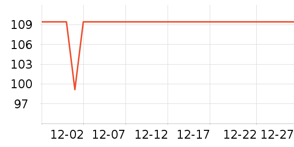 ����������/������ʷ�۸�