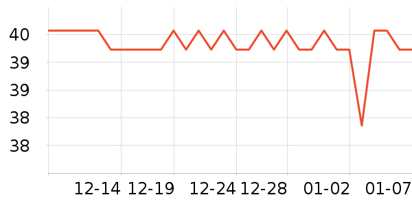 ����������ʷ�۸�