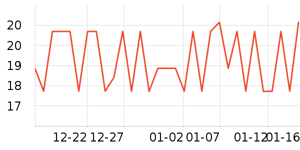 ��ţ����/������ʷ�۸�