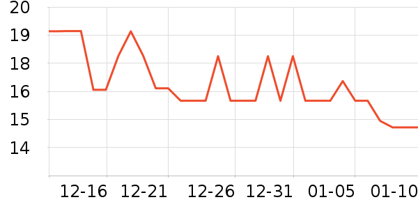 �����ʳ���������ʷ�۸�