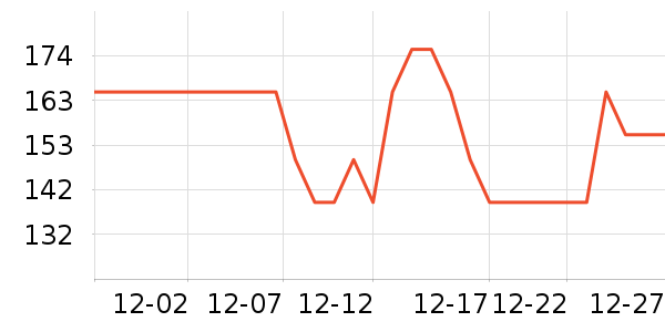 ����������ʷ�۸�