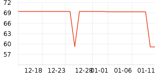 ������������ʷ�۸�