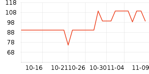 ������������������ʷ�۸�