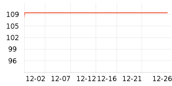 ������������������ʷ�۸�