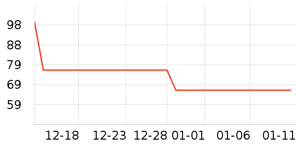 è����ʿ�ڿ���ʷ�۸�