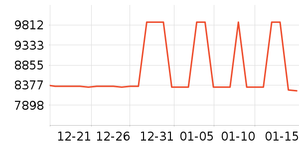 ����ʯ��ʯ����/����/������ʷ�۸�