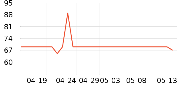 �������ں���ʷ�۸�