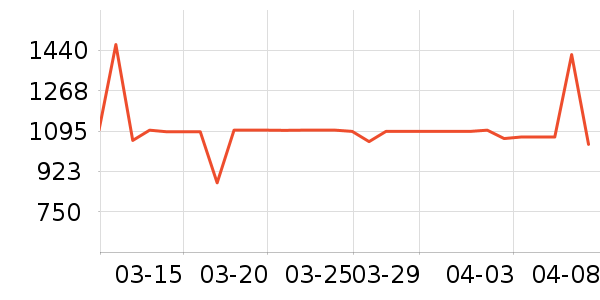 ��������̥��ʷ�۸�