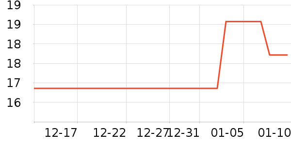 �ٲ�ζ���/������ʷ�۸�