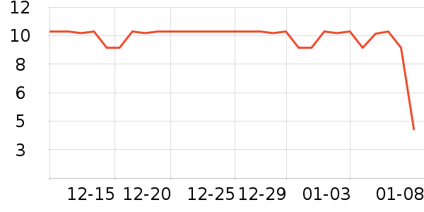 �����ֹ�/������ʷ�۸�