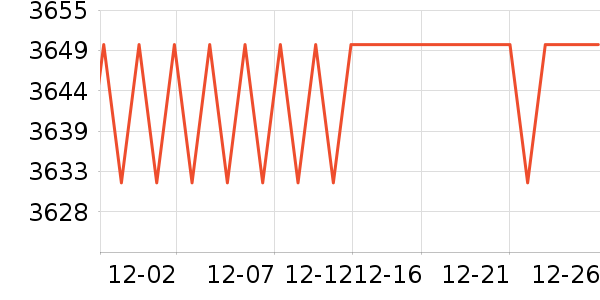 ������רҵ��Ƶ��ʷ�۸�